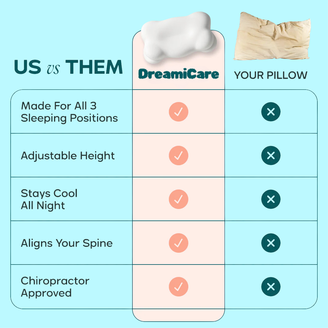 TheDreamCloud™ Pillow by DreamiCare