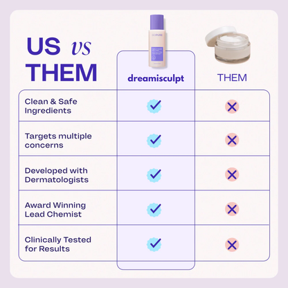 "DREAMISCULPT" Body Tightening & Sculpting Cream